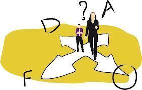 Emprendedores: Qué es y cómo se usa el Analisis FODA?