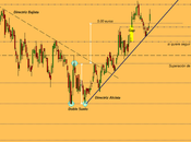 Jazztel figuras vuelta