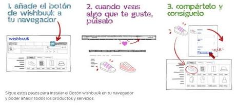 Acierta con los regalos gracias a Wishbuuk
