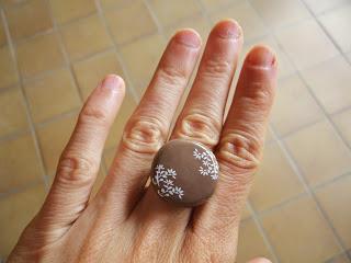 Trueque con El Espejo Mágico!! Trueque con El Espejo Mágico!!