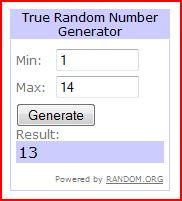 Ganadores sorteo Juego de identidades