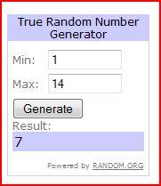 Ganadores sorteo Juego de identidades