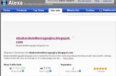 Giiaa Vs El Sabor de mi Tierra Guajira, posicionamiento en la Web