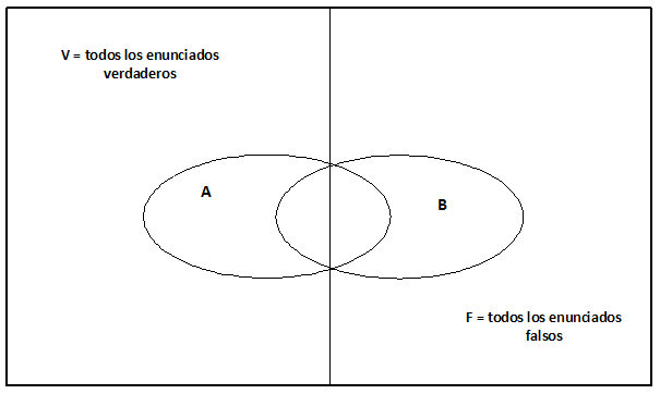 PROGRESO CIENTÍFICO Y APROXIMACIÓN A LA VERDAD