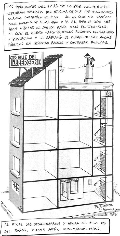 159 desahucios por día en España ¡Basta ya!