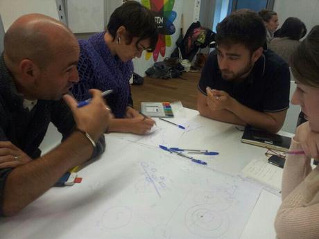 Vídeo resumen de la tercera edición de Proiektuen Azoka