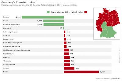 Mas, el fundamentalista democrático