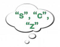 Reglas ortográficas: uso correcto de las letras “c”, “s” y “z”