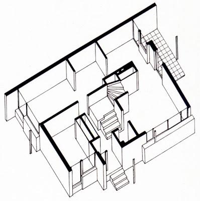 GERRIT RIETVELD: CASA SCHRODER