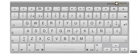 Atajos del teclado Adobe Photoshop CS6