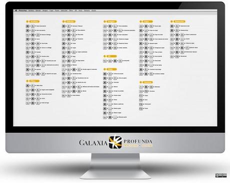 Atajos del teclado Adobe Photoshop CS6