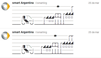 El halo de interés de las marcas