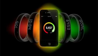 El halo de interés de las marcas