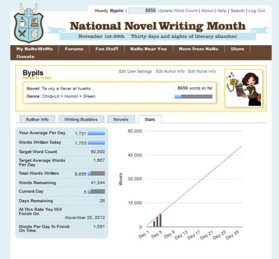 Te voy a llevar al huerto.