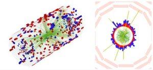 Nuevos picos inesperados en colisiones de protones del plomo en el LHC