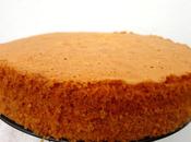 Madeira Sponge Cake (receta paso paso)