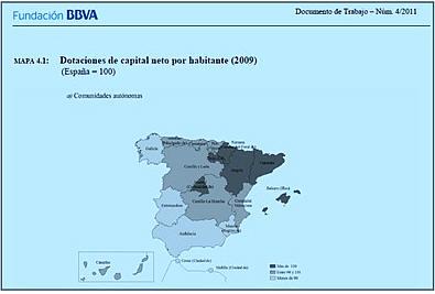 Independentismo o neoliberalismo. 2. Gráficos