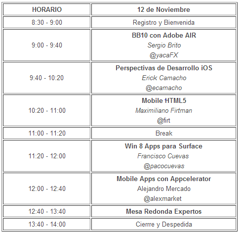 MobiTalks RIActive 2012