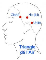 O.M. AIVANHOV. Preguntas y Respuestas. Aclaraciones Importantes. 29-10-2012. Con Audio. ¡Compartir!!!