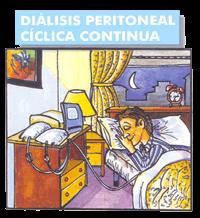 Normas que un paciente en diálisis peritoneal debe saber