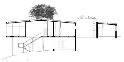 CASA DE VIDRIO LINA BO BARDI SECCIÓN