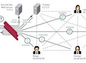 servicios caen medida streaming popularizan