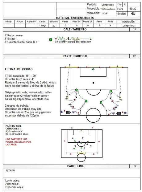 Entrenamiento de Tito Vilanova de fuerza velocidad