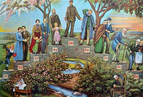 Las edades del artista