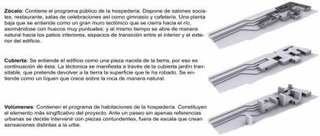 Esquemas Hospedería junto al Arga. Jokin Lekumberri