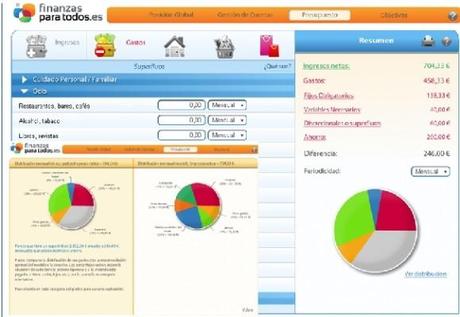 Economía Familiar - Programa Mi Presupuesto para el control de ingresos y gastos Economía familiar: Cómo llegar a final de mes