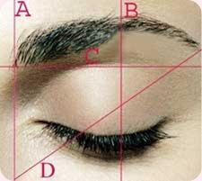 Cómo depilarse las cejas como depilar las cejas thumb Cómo depilarse las cejas