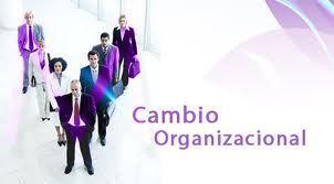 Arquitectura del cambio organizacional