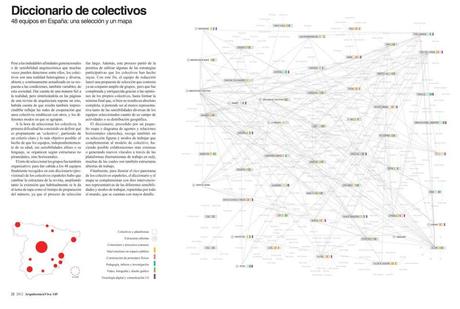 Arquitectura Viva 145: Colectivos españoles