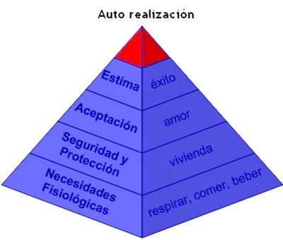 El mito de Malthus