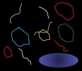 ¿Es la vibración el nombre de Dios?