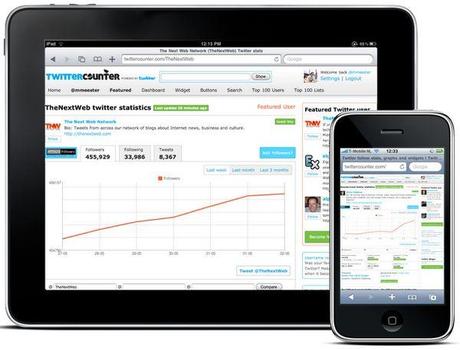 Samsung aumenta precio de procesadores para iPhone/iPad y Apple acepta por falta de alternativas