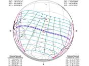 Faltan unas horas para eclipse total