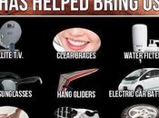 cosas actualmente disfrutamos NASA ayudó inventar