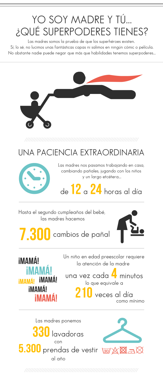 Dedicado a las Reinas del Multitasking