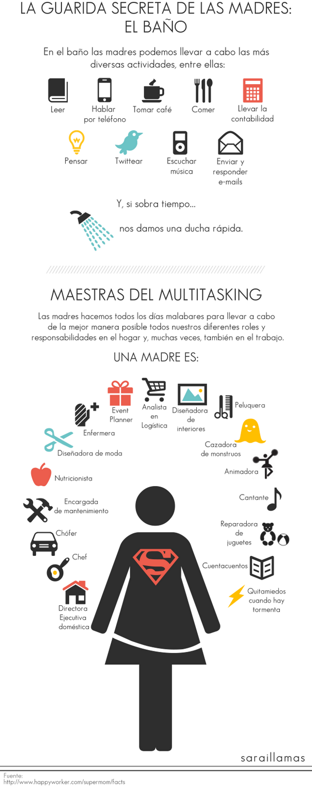 Dedicado a las Reinas del Multitasking