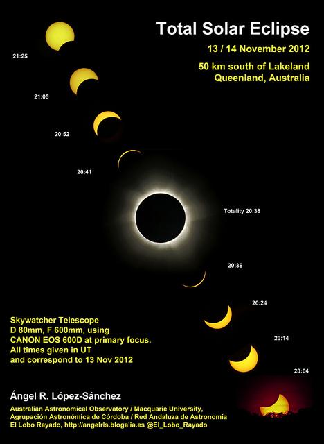 Crónica de mi primer Eclipse Total de Sol