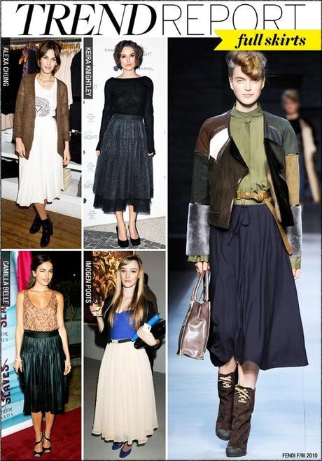 Las complicadas faldas midi