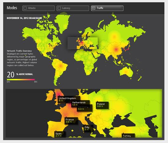 Akamai: Tráfico, latencia y ataques en internet en tiempo real