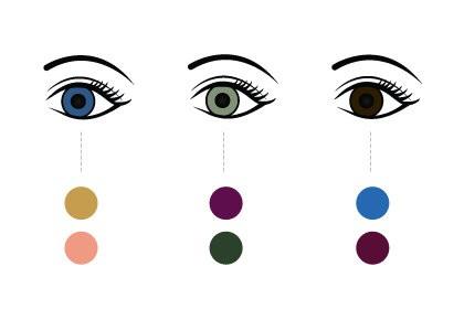 Tips: Qué Colores Resaltan Tus Ojos