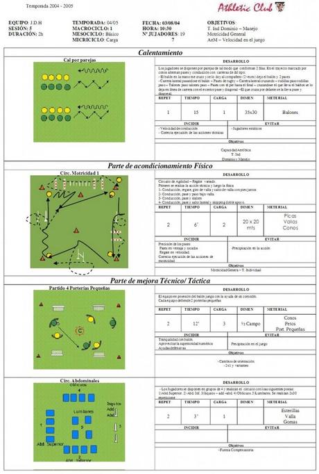 Entrenamiento de Ernesto Valverde de motricidad