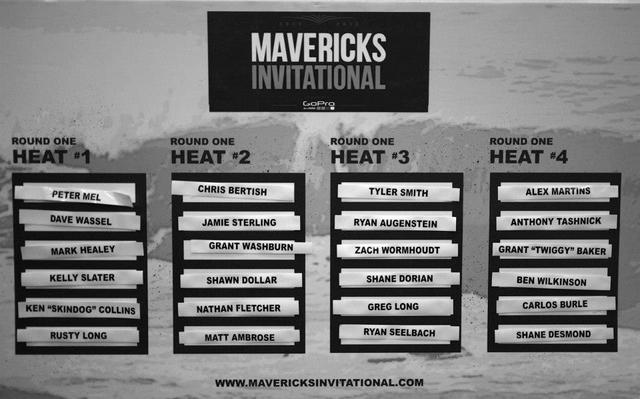 Mavericks Invitational 2012-2013