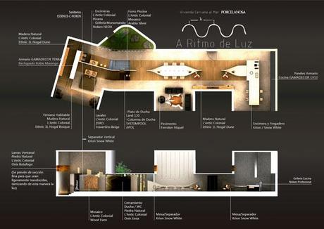 V Premios porcelanosa 2012