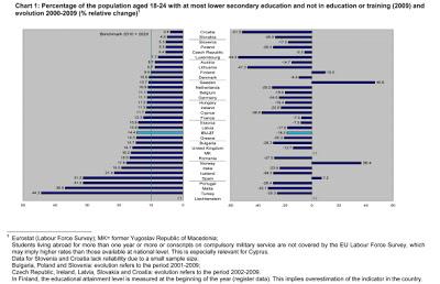 ¿Qué políticas públicas favorecen la productividad?