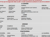 programa "xogade" 2012/2013 tendrá coberturas sanitarias mapfre vida