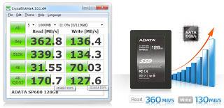 ADATA amplía la línea de Discos de Estado Sólido SATA 6Gb/seg